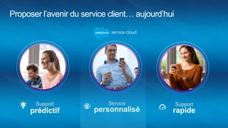 Voici le bouton SOS pour les applications
Personnalisé : offrez un service clientsur
mesuredans vos applications mobiles
Immédiat: offrezun serviceclient instantané
Connecté : un service contextualisé au sein des
applications mobiles
Un service client personnalisé sur chaque terminal
 