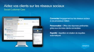 Libre-service et communautés prêtes à l’emploi
Mobile : du « responsive design » pour
engager vos clients sur tous les terminaux
Rapide : création d’une interface à vos
couleurs en quelques minutes grâce à
des cliquer-déposer
Connecté aux données clients pour des
agents plus efficaces
Personnalisation à grande échelle
 