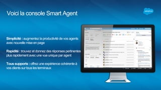 Analytics Cloud pour le service client
Plateforme : Intégrez toutes vos données service
Simplicité : conçu pour vos collaborateurs, partenaires, et
managers
Mobile : toutes vos métriques en main !
…toutes
vos
données
Données
des
systèmes
RH
Données
support
terrain
Données
WFM
Données
sur la
fidélité à la
marque
Données
d’enquêtes
clients
Données
CTI
Données
produit
Données
sur les
retours
produits
 