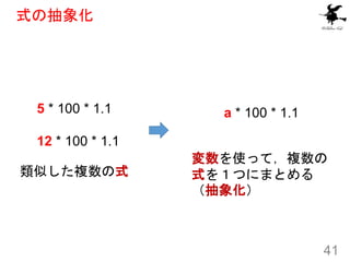 式の抽象化
41
類似した複数の式
a * 100 * 1.1
5 * 100 * 1.1
12 * 100 * 1.1
変数を使って，複数の
式を１つにまとめる
（抽象化）
 