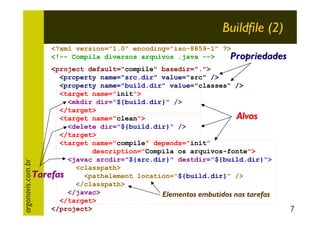 Buildfile (2)
<?xml version="1.0" encoding="iso-8859-1" ?>
<!-- Compila diversos arquivos .java -->
Propriedades

argonavis.com.br

<project default="compile" basedir=".">
<property name="src.dir" value="src" />
<property name="build.dir" value="classes" />
<target name="init">
<mkdir dir="${build.dir}" />
</target>
Alvos
<target name="clean">
<delete dir="${build.dir}" />
</target>
<target name="compile" depends="init"
description="Compila os arquivos-fonte">
<javac srcdir="${src.dir}" destdir="${build.dir}">
<classpath>
Tarefas
<pathelement location="${build.dir}" />
</classpath>
</javac>
Elementos embutidos nas tarefas
</target>
</project>

7

 
