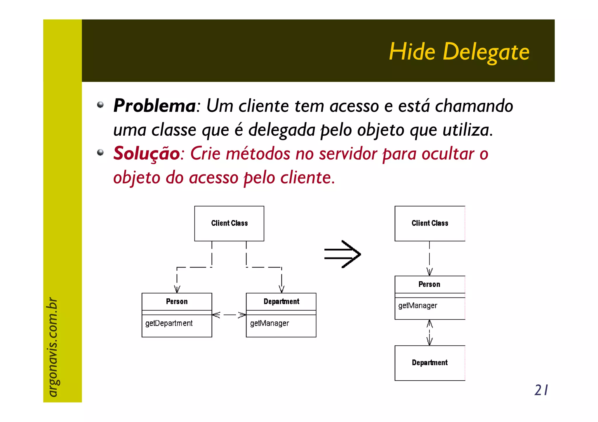 Hide Delegate

argonavis.com.br

Problema: Um cliente tem acesso e está chamando
uma classe que é delegada pelo objeto que utiliza.
Solução: Crie métodos no servidor para ocultar o
objeto do acesso pelo cliente.

21

 