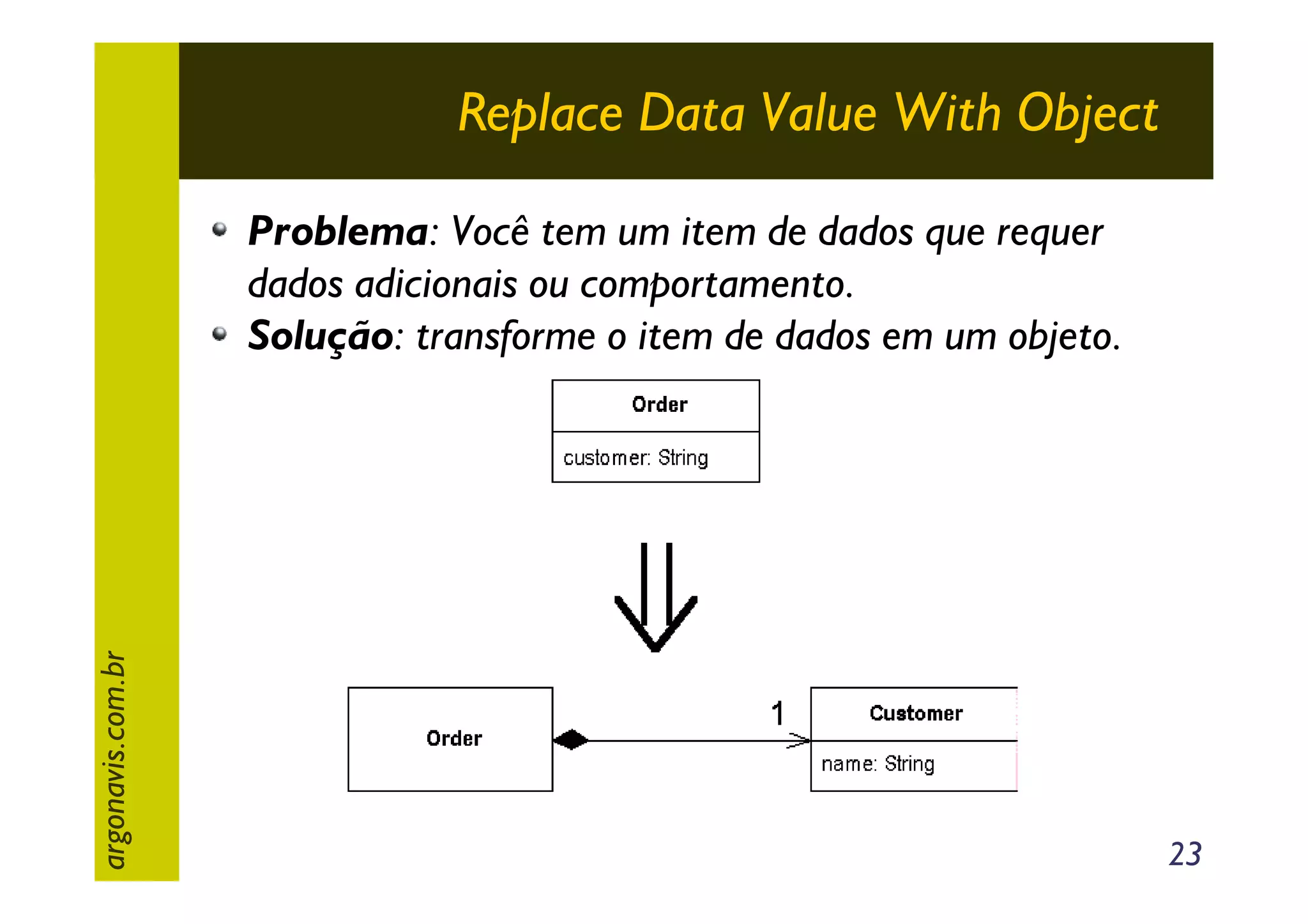 Replace Data Value With Object

argonavis.com.br

Problema: Você tem um item de dados que requer
dados adicionais ou comportamento.
Solução: transforme o item de dados em um objeto.

23

 