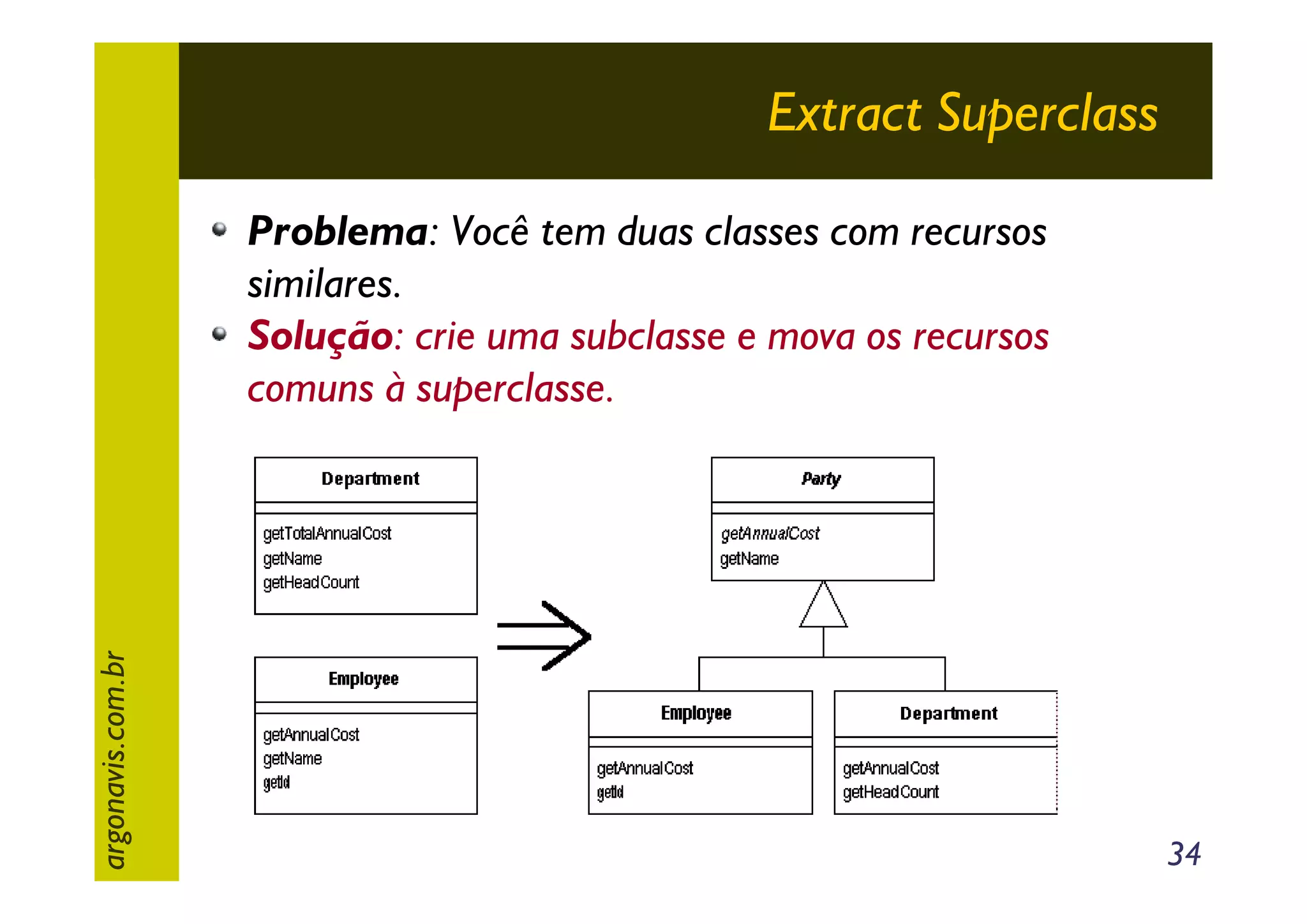 Extract Superclass

argonavis.com.br

Problema: Você tem duas classes com recursos
similares.
Solução: crie uma subclasse e mova os recursos
comuns à superclasse.

34

 