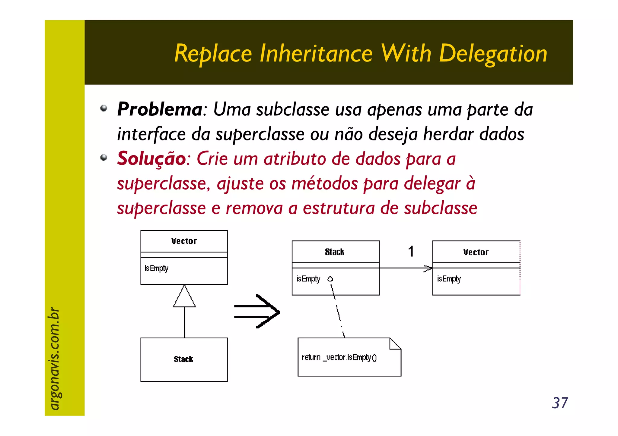 Replace Inheritance With Delegation

argonavis.com.br

Problema: Uma subclasse usa apenas uma parte da
interface da superclasse ou não deseja herdar dados
Solução: Crie um atributo de dados para a
superclasse, ajuste os métodos para delegar à
superclasse e remova a estrutura de subclasse

37

 