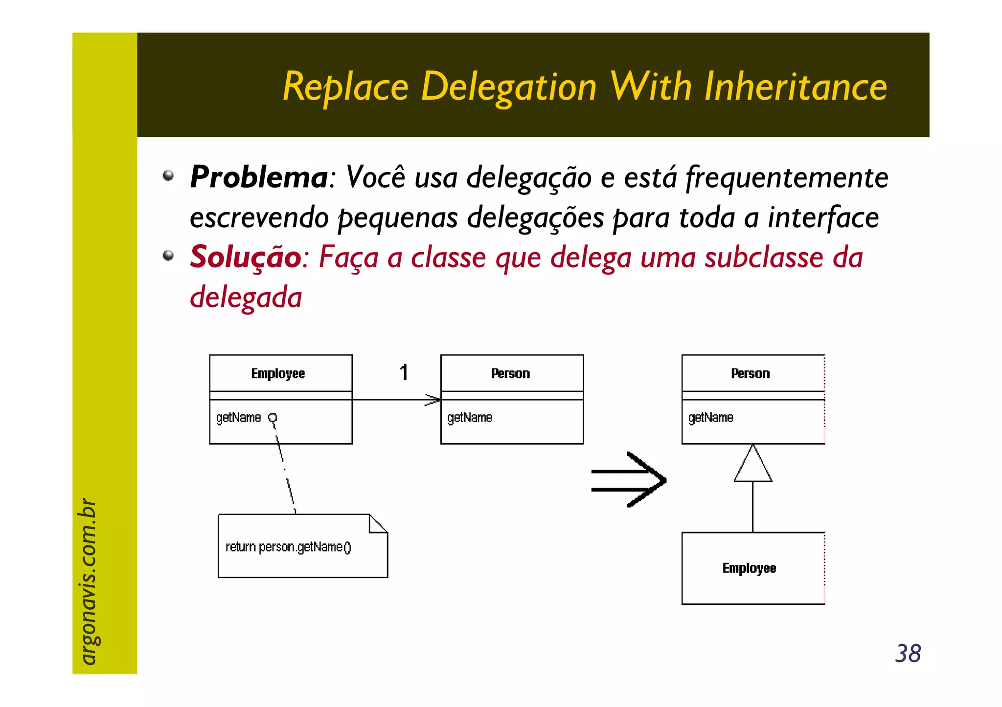Replace Delegation With Inheritance

argonavis.com.br

Problema: Você usa delegação e está frequentemente
escrevendo pequenas delegações para toda a interface
Solução: Faça a classe que delega uma subclasse da
delegada

38

 