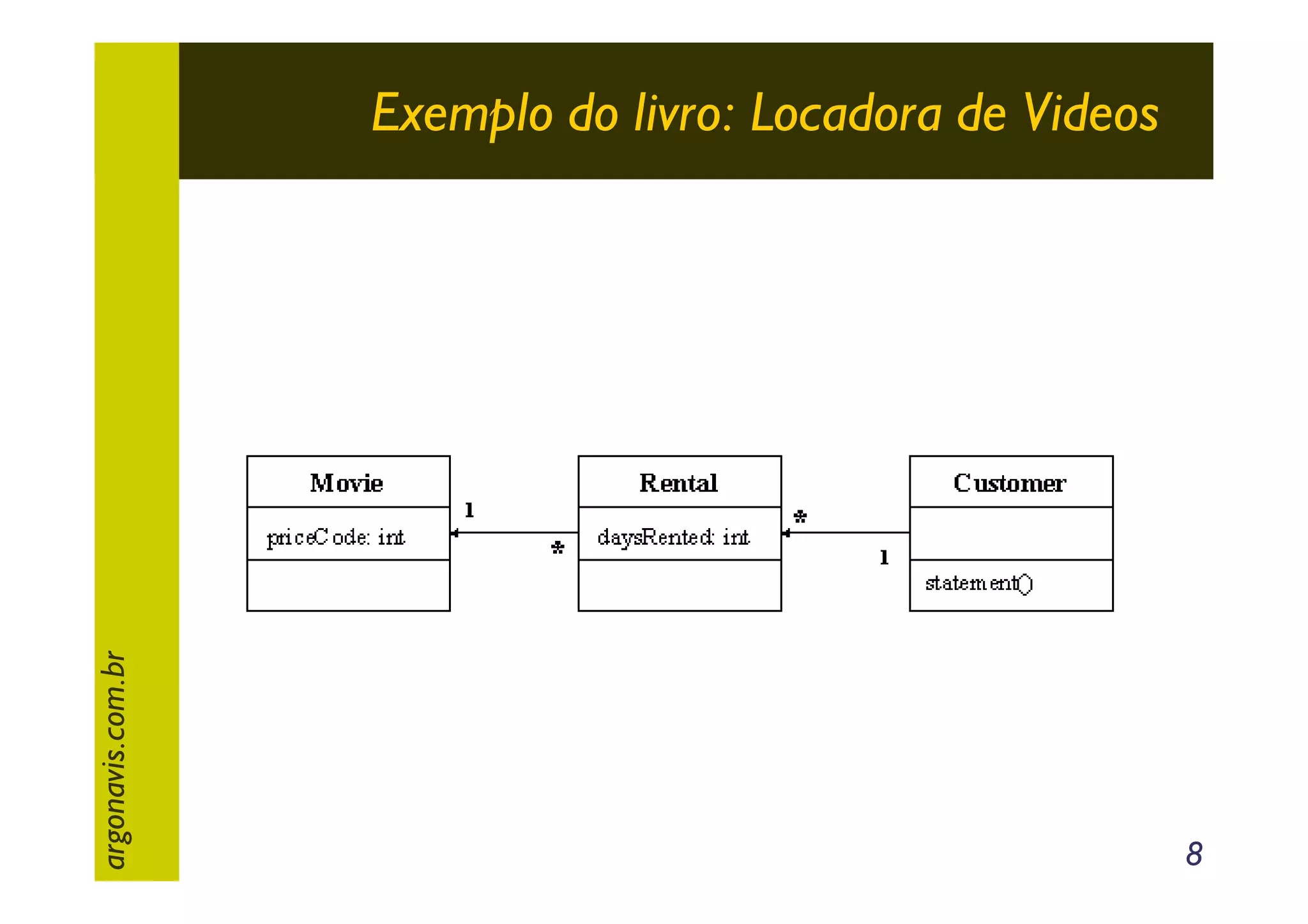 argonavis.com.br

Exemplo do livro: Locadora de Videos

8

 
