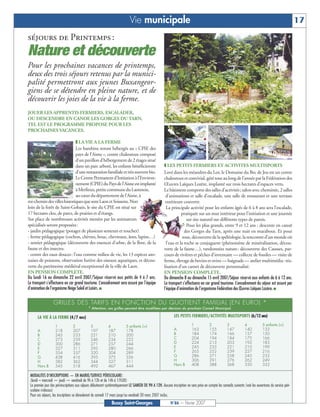 Vie municipale                                                                                                                 17
séjours de Printemps :
Nature et découverte
Pour les prochaines vacances de printemps,
deux des trois séjours retenus par la munici-
palité permettront aux jeunes Buxangeor-
giens de se détendre en pleine nature, et de
découvrir les joies de la vie à la ferme.
JOUER LES APPRENTIS FERMIERS, ESCALADER,
OU DESCENDRE EN CANOE LES GORGES DU TARN,
TEL EST LE PROGRAMME PROPOSE POUR LES
PROCHAINES VACANCES.

                                  T LA VIE A LA FERME
                                  Les bambins seront hébergés au « CPIE des
                                  pays de l’Aisne », centre chaleureux composé
                                  d’un pavillon d’hébergement de 2 étages situé
                                  dans un parc arboré, les enfants bénéficieront                        T LES PETITS FERMIERS ET ACTIVITES MULTISPORTS
                                  d’une restauration familiale et très souvent bio.                     Lové dans les méandres du Lot, le Domaine du Bec de Jeu est un centre
                                  Le Centre Permanent d’Initiation à l’Environ-                         chaleureux et convivial, géré tout au long de l’année par la Fédération des
                                  nement (CPIE) du Pays de l’Aisne est implanté                         Œuvres Laïques Lozère, implanté sur trois hectares d’espaces verts.
                                  à Merlieux, petite commune du Laonnois,                               Le bâtiment comporte des salles d’activités ; salon avec cheminée, 2 salles
                                  au cœur du département de l’Aisne, à                                   d’animations et salle d’escalade, une salle de restaurant et une terrasse
mi-chemin des villes historiques que sont Laon et Soissons. Non                                          extérieure couverte.
loin de la forêt de Saint-Gobain, le site du CPIE est situé sur                                           La principale activité pour les enfants âgés de 6 à 8 ans sera l’escalade,
17 hectares clos, de parcs, de prairies et d’étangs.                                                                pratiquée sur un mur intérieur pour l’initiation et une journée
Sur place de nombreuses activités menées par les animateurs                                                             sur site naturel sur différents types de parois.
spécialisés seront proposées:                                                                                           Pour les plus grands, entre 9 et 12 ans : descente en canoë
- jardin pédagogique (potager de plusieurs senteurs et toucher)                                                       des Gorges du Tarn, après une nuit en marabout. Et pour
- ferme pédagogique (cochon, chèvres, bouc, chevreaux, ânes, lapins…)                                                tous, découverte de la spéléologie, la rencontre d’un monde où
- sentier pédagogique (découverte des essences d’arbre, de la flore, de la                                l’eau et la roche se conjuguent (phénomène de minéralisation, décou-
faune et des insectes.                                                                                  verte de la faune…), randonnées nature : découverte des Causses, par-
- centre des eaux douces: l’eau comme milieu de vie, les 13 espèces axo-                                cours de rivières et pêches d’inventaire — collecte de fossiles — visite de
naises de poissons, observation furtive des oiseaux aquatiques, et décou-                               ferme, élevage de bovins et ovins — baignade — atelier multimédia : réa-
verte du patrimoine médiéval exceptionnel de la ville de Laon.                                          lisation d’un carnet de découverte personnalisé.
EN PENSION COMPLETE.                                                                                    EN PENSION COMPLETE.
Du lundi 16 au dimanche 22 avril 2007/Séjour réservé aux petits de 4 à 7 ans.                           Du dimanche 8 au dimanche 15 avril 2007/Séjour réservé aux enfants de 6 à 12 ans.
Le transport s’effectuera en car grand tourisme. L’encadrement sera assuré par l’équipe                 Le transport s’effectuera en car grand tourisme. L’encadrement du séjour est assuré par
d’animation de l’organisme Neige Soleil et Loisirs. I                                                   l’équipe d’animation de l’organisme Fédération des Œuvres Laïques Lozère. I

                  GRILLES DES TARIFS EN FONCTION DU QUOTIENT FAMILIAL (EN EURO) *
                                             * Attention, ces grilles peuvent être modifiées par décision du prochain Conseil Municipal.

      LA VIE À LA FERME (4/7 ans)                                                                               LES PETITS FERMIERS/ACTIVITÉS MULTISPORTS (6/12 ans)

                    1             2            3             4             5 enfants (+)                                      1            2             3             4            5 enfants (+)
      A             218           207          197           187           178                                  A             163          155           147           140          133
      B             245           233          221           210           200                                  B             184          174           166           157          150
      C             273           259          246           234           222                                  C             204          194           184           175          166
      D             300           286          271           257           244                                  D             224          213           203           192          183
      E             327           311          295           280           266                                  E             245          233           221           210          199
      F             354           337          320           304           289                                  F             265          252           239           227          216
      G             438           416          395           375           356                                  G             286          271           258           245          233
      H             382           362          344           327           311                                  H             306          291           276           262          249
      Hors B        545           518          492           467           444                                  Hors B        408          388           368           350          332

 MODALITES D’INSCRIPTIONS — EN MAIRIE/SERVICE PÉRISCOLAIRE :
 (lundi – mercredi — jeudi — vendredi de 9h à 12h et de 14h à 17h30)
 Le premier jour des pré-inscriptions aux séjours débuteront systématiquement LE SAMEDI DE 9H A 12H. Aucune inscription ne sera prise en compte les samedis suivants (voir les ouvertures du service péri-
 scolaire ci-dessus)
 Pour ces séjours, les inscriptions se dérouleront du samedi 17 mars jusqu’au vendredi 30 mars 2007 inclus.
                                                                Bussy Saint-Georges                          N°86 — Février 2007
 