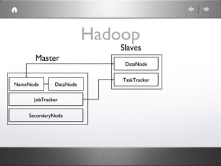 Hadoop
DataNodeDataNodeNameNodeNameNode
Master
DataNodeDataNode
Slaves
JobTrackerJobTracker
TaskTrackerTaskTracker
SecondaryNodeSecondaryNode
 