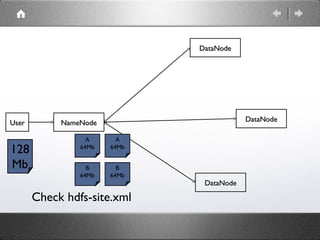 UserUser
DataNodeDataNode
NameNodeNameNode
DataNodeDataNode
DataNodeDataNode
128
Mb B
64Mb
A
64Mb
Check hdfs-site.xml
B
64Mb
A
64Mb
 