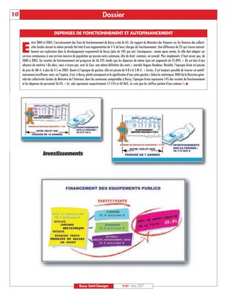 10                                                                            Dossier

                                  DEPENSES DE FONCTIONNEMENT ET AUTOFINANCEMENT

             ntre 2004 et 2005, l’accroissement des frais de fonctionnement de Bussy a été de 6%. Un rapport du Ministère des Finances sur les finances des collecti-

     E       vités locales durant la même période fait état d’une augmentation de 4 % de leurs charges de fonctionnement. Une différence de 2% qui trouve naturel-
             lement son explication dans le développement exponentiel de Bussy (plus de 10% par an). Conséquence : année après année, la ville doit adapter ses
     services communaux à une arrivée massive de population qu’aucune autre commune, dite de droit commun, ne connaît. Plus simplement, il faut savoir que, de
     2000 à 2005, les recettes de fonctionnement ont progressé de 56.73% tandis que les dépenses de même type ont augmenté de 55.09%. « On est loin d’une
     absence de maîtrise ! Ou alors, nous n’avons pas, avec la Cour, une même définition des mots », martèle Hugues Rondeau. Résultat, l’épargne brute est passée
     de près de 3M € à plus de 4.5 en 2005. Quant à l’épargne de gestion, elle est passée de 4.8 à 6.5 M €. « Certes, il est toujours possible de trouver un autofi-
     nancement insuffisant, mais, en l’espèce, il est, à Bussy, plutôt conséquent et la signification d’une saine gestion » Selon les statistiques 2004 de la Direction géné-
     rale des collectivités locales du Ministère de l’Intérieur, dans les communes comparables à Bussy, l’épargne brute représente 14% des recettes de fonctionnement
     et les dépenses de personnel 56.4%. « Ici, cela représente respectivement 17.75% et 43.96%. Je crois que les chiffres parlent d’eux-mêmes ! » I




                       Investissements




                                                         Bussy Saint-Georges                     N°87 - Mars 2007
 