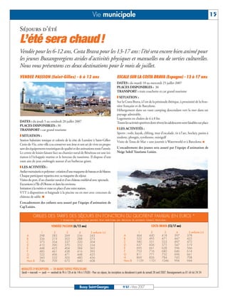 Vie municipale                                                                                                      15

Séjours d’été
L’été sera chaud!
Vendée pour les 6-12 ans, Costa Brava pour les 13-17 ans : l’été sera encore bien animé pour
les jeunes Buxangeorgiens avides d’activités physiques et manuelles ou de sorties culturelles.
Nous vous présentons ces deux destinations pour le mois de juillet.
VENDEE PASSION (Saint-Gilles) - 6 à 12 ans                                                         ESCALE SUR LA COSTA BRAVA (Espagne) - 13 à 17 ans
                                                                                                   DATES : du mardi 10 au mercredi 25 juillet 2007
                                                                                                   PLACES DISPONIBLES : 30
                                                                                                   TRANSPORT : train couchette et car grand tourisme
                                                                                                   T SITUATION :
                                                                                                   Sur la Costa Brava, à l'est de la péninsule ibérique, à proximité de la fron-
                                                                                                   tière française et de Barcelone.
                                                                                                   Hébergement dans un vaste camping descendant vers la mer dans un
                                                                                                   paysage admirable.
                                                                                                   Logements en chalets de 6 à 8 lits
DATES : du jeudi 5 au vendredi 20 juillet 2007                                                     Toutes les activités sportives dont rêvent les adolescents sont faisables sur place
PLACES DISPONIBLES : 30
TRANSPORT : car grand tourisme                                                                     T LES ACTIVITÉS :
                                                                                                   Sports : voile, kayak, clifting, mur d’escalade, tir à l’arc, hockey, patins à
T SITUATION :                                                                                      roulette, plongée, tyrolienne, minigolf
Station balnéaire tonique et colorée de la côte de Lumière à Saint-Gilles-                         Visite de Tossa de Mar + une journée à Waterworld et à Barcelone. I
Croix-de-Vie, cette ville a su conserver son âme et son art de vivre en propo-
sant des équipements touristiques de qualité et des animations toute l’année.                      L'encadrement des jeunes sera assuré par l'équipe d'animation de
Le centre de loisirs faisant face au chantier naval de Bénéteau est une ini-                       Neige Soleil Tourisme Loisirs.
tiation à l’échappée marine et le berceau du nautisme. Il dispose d’une
vaste aire de jeux ombragée autour d’un barbecue géant.
T LES ACTIVITÉS :
Atelier menuiserie et polyester : création d’une maquette de bateau et de blason.
Chaque participant repartira avec sa maquette du séjour.
Visites du port, d’un chantier naval et d’un château médiéval avec spectacle.
Excursions à l’Ile d’Olonne et dans les environs.
Initiation à la météo et mise en place d’une mini station.
VTT à disposition et baignade à la piscine ou en mer avec concours de
château de sable. I
L’encadrement des enfants sera assuré par l’équipe d’animation de
Cap’Loisirs.

            GRILLES DES TARIFS DES SÉJOURS EN FONCTION DU QUOTIENT FAMILIAL (EN EURO) *
                                         * Attention, ces grilles peuvent être modifiées par décision du prochain Conseil Municipal.

                               VENDÉEE PASSION (6/12 ans)                                                                              COSTA BRAVA (13/17 ans)

                    1            2            3            4            5 enfants (+)                                   1            2              3           4            5 enfants (+)
      A            298          283          269          256          243                                A            464          440           418          397          378
      B            336          319          303          288          273                                B            522          495           471          447          425
      C            373          354          337          320          304                                C            580          551           523          497          472
      D            410          390          370          352          334                                D            637          606           575          547          519
      E            448          425          404          384          365                                E            695          661           628          596          566
      F            485          461          438          416          395                                F            753          716           680          646          614
      G            522          496          471          448          425                                G            811          771           732          696          661
      H            560          532          505          480          456                                H            869          826           784          745          708
      Hors B       746          709          673          640          608                                Hors B       1159         1101          1046         994          944


 MODALITÉS D’INSCRIPTIONS — EN MAIRIE/SERVICE PÉRISCOLAIRE :
 (lundi – mercredi — jeudi — vendredi de 9h à 12h et de 14h à 17h30) - Pour ces séjours, les inscriptions se dérouleront à partir du samedi 28 avril 2007. Renseignements au 01 64 66 24 24



                                                             Bussy Saint-Georges                         N°87 - Mars 2007
 