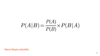 Naive Bayes classifier
28
 
