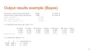 Output results example (Bayes)
Correctly Classified Instances 14381 77.4755 %
Incorrectly Classified Instances 4181 22.5245 %
Kappa statistic 0.3085
Mean absolute error 0.2637
Root mean squared error 0.3963
=== Detailed Accuracy By Class ===
TP Rate FP Rate Precision Recall F-Measure ROC Area Class
0.856 0.544 0.861 0.856 0.858 0.761 false
0.456 0.144 0.444 0.456 0.45 0.761 true
Weighted Avg. 0.775 0.463 0.777 0.775 0.776 0.761
=== Confusion Matrix ===
a b <-- classified as
12670 2140 | a = false
2041 1711 | b = true
30
 