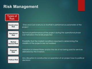 Risk Management 
Types of 
Risk 
Construction 
Risk 
Operational 
Risk 
Market/ 
Demand Risk 
Financial 
Risk 
Political Risk 
Time and Cost overruns or shortfall in performance parameter of the 
project 
Technical performance of the project during the operational phase 
can fall below the levels projected 
Possibility that the market conditions assumed in determining the 
viability of the projects are not realized 
Variation in Interest Rates and/or the risk of not being paid for services 
delivered by the investors 
Any disruption in construction or operation of an project due to political 
decisions 
 