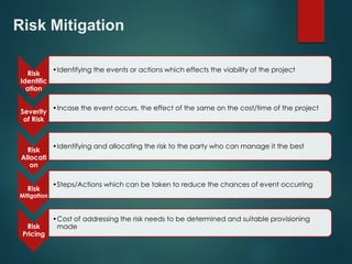Risk Mitigation 
Risk 
Identific 
ation 
•Identifying the events or actions which effects the viability of the project 
Severity 
of Risk 
•Incase the event occurs, the effect of the same on the cost/time of the project 
Risk 
Allocati 
on 
•Identifying and allocating the risk to the party who can manage it the best 
Risk 
Mitigation 
•Steps/Actions which can be taken to reduce the chances of event occurring 
Risk 
Pricing 
•Cost of addressing the risk needs to be determined and suitable provisioning 
made 
 