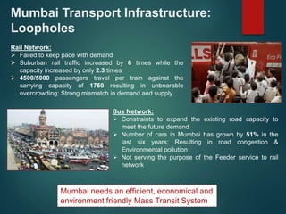 Mumbai Transport Infrastructure: 
Loopholes 
Rail Network: 
 Failed to keep pace with demand 
 Suburban rail traffic increased by 6 times while the 
capacity increased by only 2.3 times 
 4500/5000 passengers travel per train against the 
carrying capacity of 1750 resulting in unbearable 
overcrowding; Strong mismatch in demand and supply 
Bus Network: 
 Constraints to expand the existing road capacity to 
meet the future demand 
 Number of cars in Mumbai has grown by 51% in the 
last six years; Resulting in road congestion & 
Environmental pollution 
 Not serving the purpose of the Feeder service to rail 
network 
Mumbai needs an efficient, economical and 
environment friendly Mass Transit System 
 