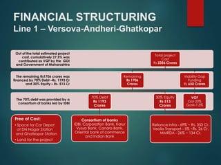 FINANCIAL STRUCTURING 
Line 1 – Versova-Andheri-Ghatkopar 
Out of the total estimated project 
cost, cumulatively 27.5% was 
contributed as VGF by the GOI 
and Government of Maharashtra 
The remaining Rs1706 crores was 
financed by 70% Debt –Rs. 1193 Cr 
and 30% Equity – Rs. 513 Cr 
The 70% debt was provided by a 
consortium of banks led by IDBI 
Total project 
Cost 
Rs 2356 Crores 
Remaining 
Rs 1706 
Crores 
70% Debt 
Rs 1193 
Crores 
Consortium of banks 
IDBI, Corporation Bank, Karur 
Vysya Bank, Canara Bank, 
Oriental bank of commerce 
and Indian Bank 
30% Equity 
Rs 513 
Crores 
Viability Gap 
Funding 
Rs 650 Crores 
VGF 
GoI-20% 
GoM-7.5% 
Reliance Infra - 69% ~ Rs. 353 Cr. 
Veolia Transport - 5% ~Rs. 26 Cr. 
MMRDA - 26% ~ 134 Cr. 
Free of Cost: 
• Space for Car Depot 
at DN Nagar Station 
and Ghatkopar Station 
• Land for the project 
 