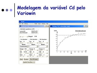 Modelagem da variável Cd pelo
Variowin
 