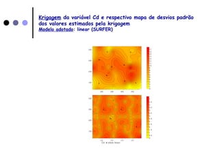 Krigagem da variável Cd e respectivo mapa de desvios padrão
dos valores estimados pela krigagem
Modelo adotado: linear (SURFER)
3 0 0 3 5 0 4 0 0 4 5 0
1 5 0
2 0 0
2 5 0
3 0 0
0
1
2
3
4
5
6
7
8
9
1 0
1 1
1 2
1 3
1 4
1 5
1 6
1 7
3 0 0 3 5 0 4 0 0 4 5 0
1 5 0
2 0 0
2 5 0
3 0 0
0
0 . 5
1
1 . 5
2
2 . 5
3
3 . 5
4
4 . 5
5
5 . 5
6
6 . 5
7
C d : m o d e lo lin e a r
 