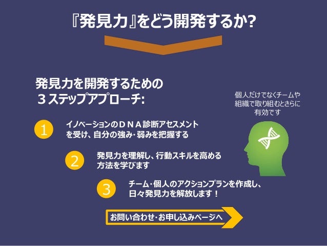 slideshare