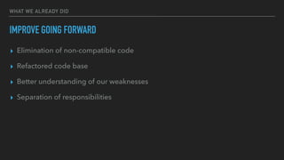 WHAT WE ALREADY DID
IMPROVE GOING FORWARD
▸ Elimination of non-compatible code
▸ Refactored code base
▸ Better understandi...