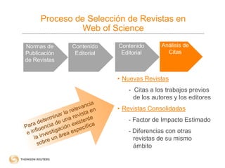 Proceso de Selección de Revistas en
Web of Science
Normas de
Publicación
de Revistas
Contenido
Editorial
Contenido
Editori...