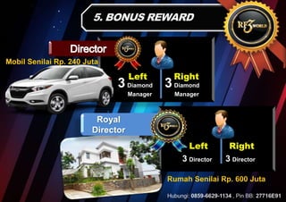 Rumah Senilai Rp. 600 Juta
Left Right
Left Right
3 Director 3 Director
Royal
Director
3Diamond
Manager
3Diamond
Manager
Mobil Senilai Rp. 240 Juta
 