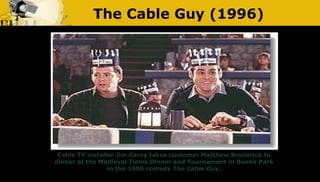 The Cable Guy (1996)
Cable TV installer Jim Carey takes customer Matthew Broderick to
dinner at the Medieval Times Dinner ...