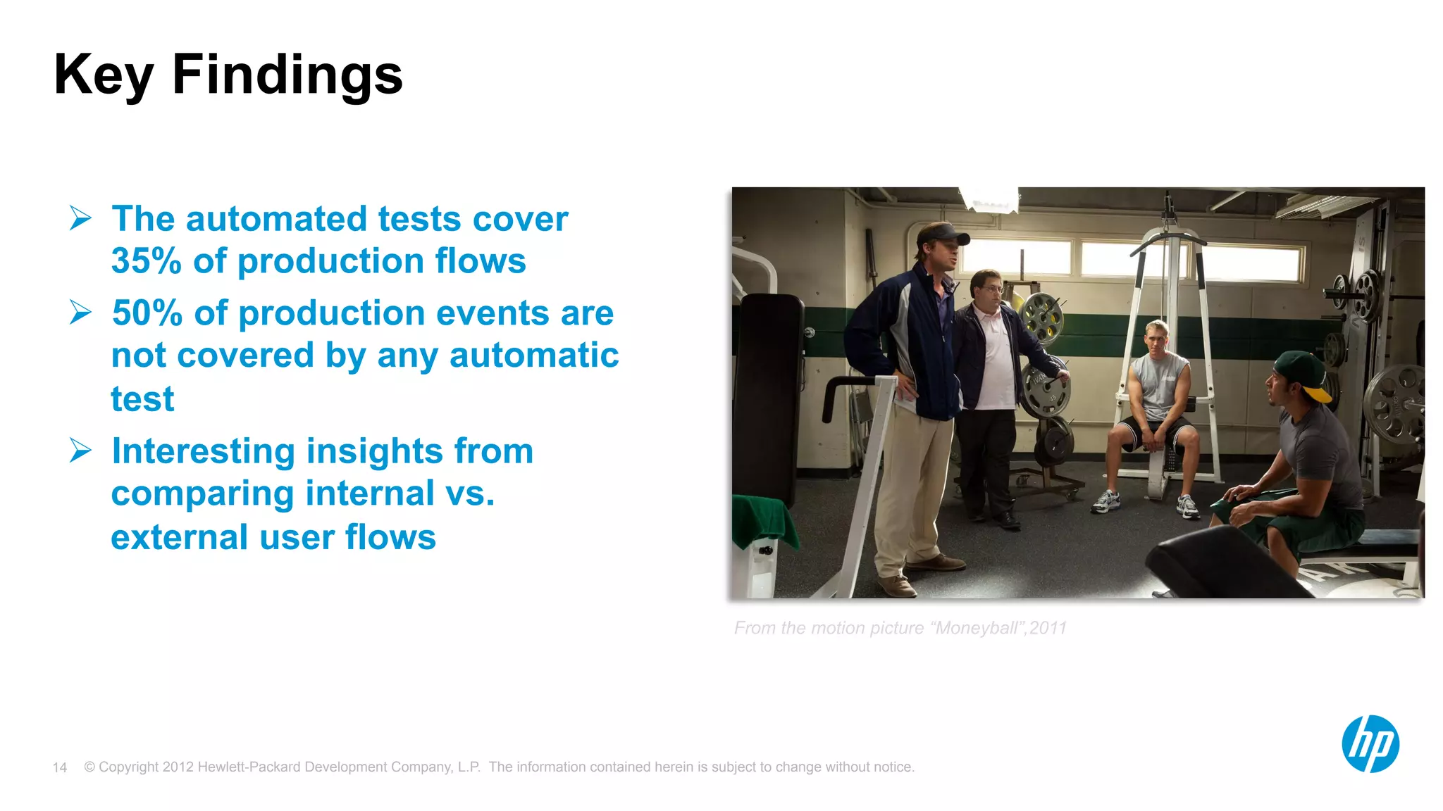 © Copyright 2012 Hewlett-Packard Development Company, L.P. The information contained herein is subject to change without notice.14
Key Findings
Ø  The automated tests cover
35% of production flows
Ø  50% of production events are
not covered by any automatic
test
Ø  Interesting insights from
comparing internal vs.
external user flows
From the motion picture “Moneyball”,2011
 