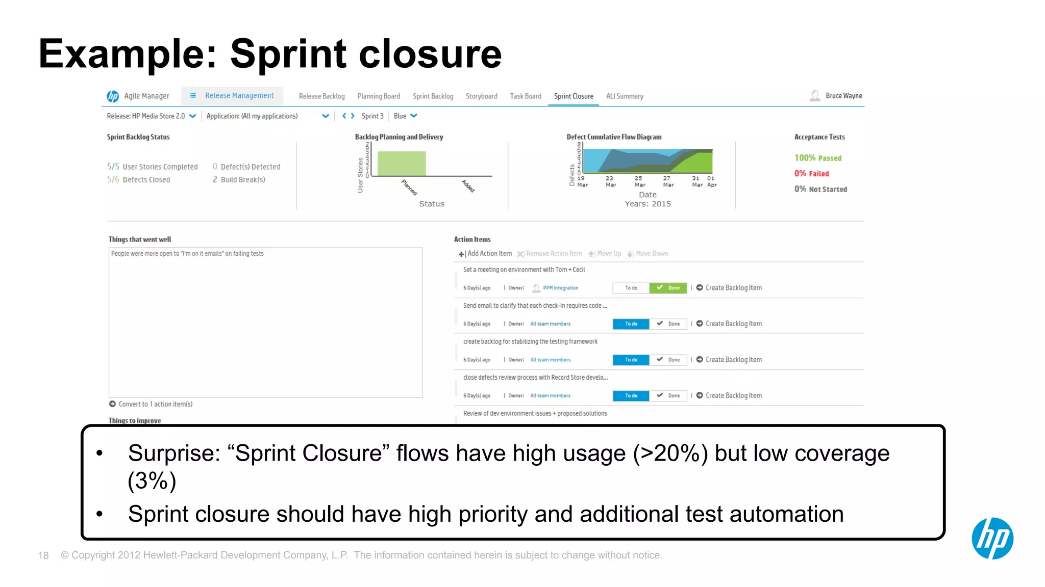 © Copyright 2012 Hewlett-Packard Development Company, L.P. The information contained herein is subject to change without notice.18
•  Surprise: “Sprint Closure” flows have high usage (>20%) but low coverage
(3%)
•  Sprint closure should have high priority and additional test automation
Example: Sprint closure
 