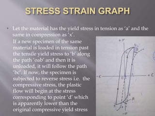 • Let the material has the yield stress in tension as ‘a’ and the
same in compression as ‘x’.
If a new specimen of the same
material is loaded in tension past
the tensile yield stress to ‘b’ along
the path ‘oab’ and then it is
unloaded, it will follow the path
‘bc’. If now, the specimen is
subjected to reverse stress i.e. the
compressive stress, the plastic
flow will begin at the stress
corresponding to point ‘d’ which
is apparently lower than the
original compressive yield stress
 