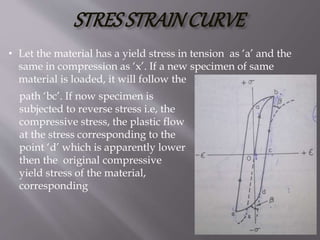 STRESSTRAINCURVE
• Let the material has a yield stress in tension as ‘a’ and the
same in compression as ‘x’. If a new specimen of same
material is loaded, it will follow the
path ‘bc’. If now specimen is
subjected to reverse stress i.e, the
compressive stress, the plastic flow
at the stress corresponding to the
point ‘d’ which is apparently lower
then the original compressive
yield stress of the material,
corresponding
 