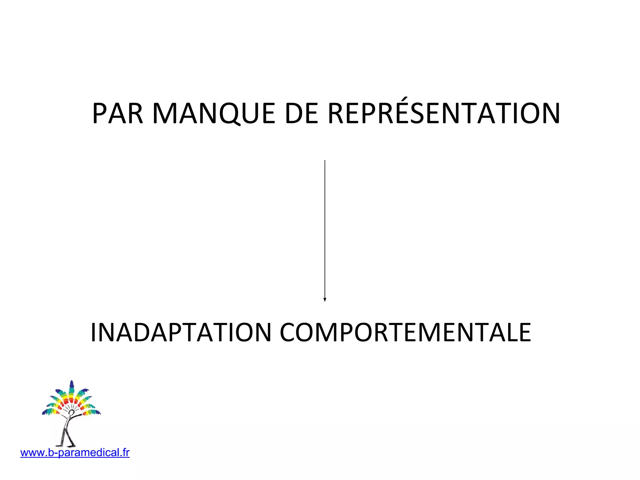 Slide 10
