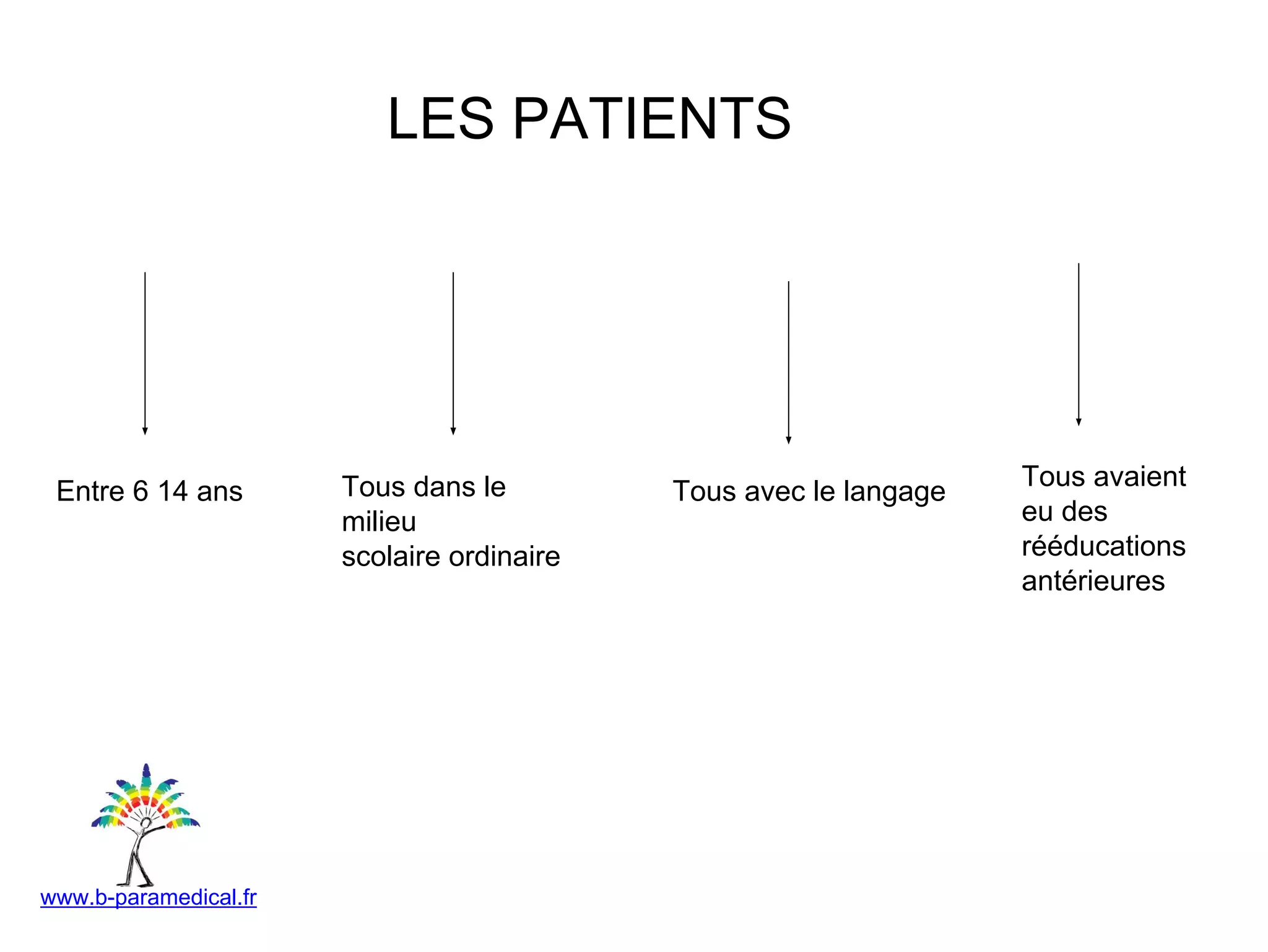 Slide 11
