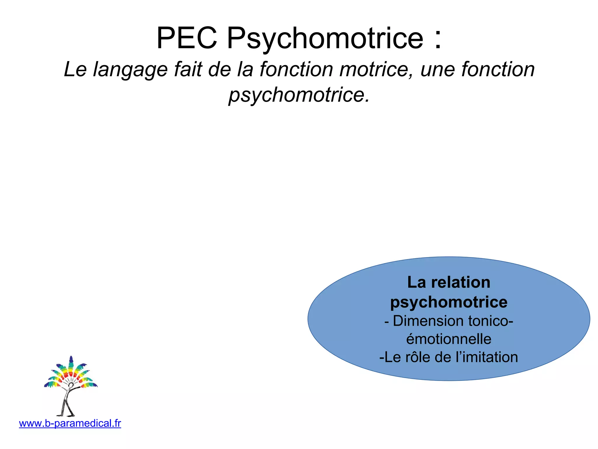 Slide 15