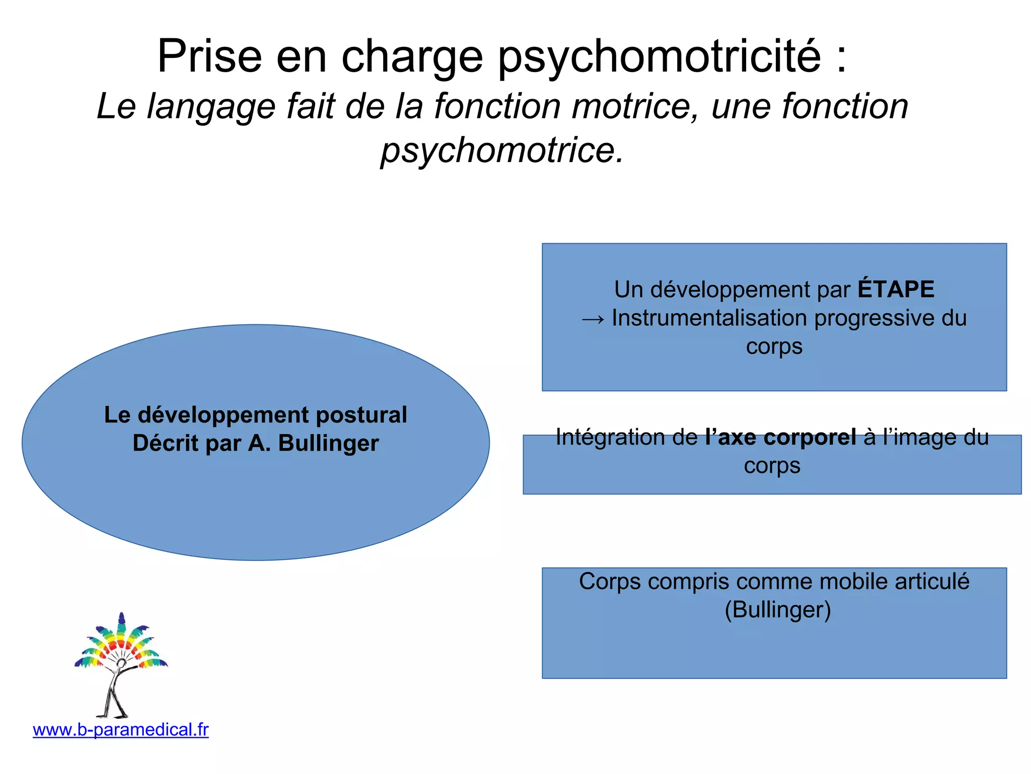 Slide 16
