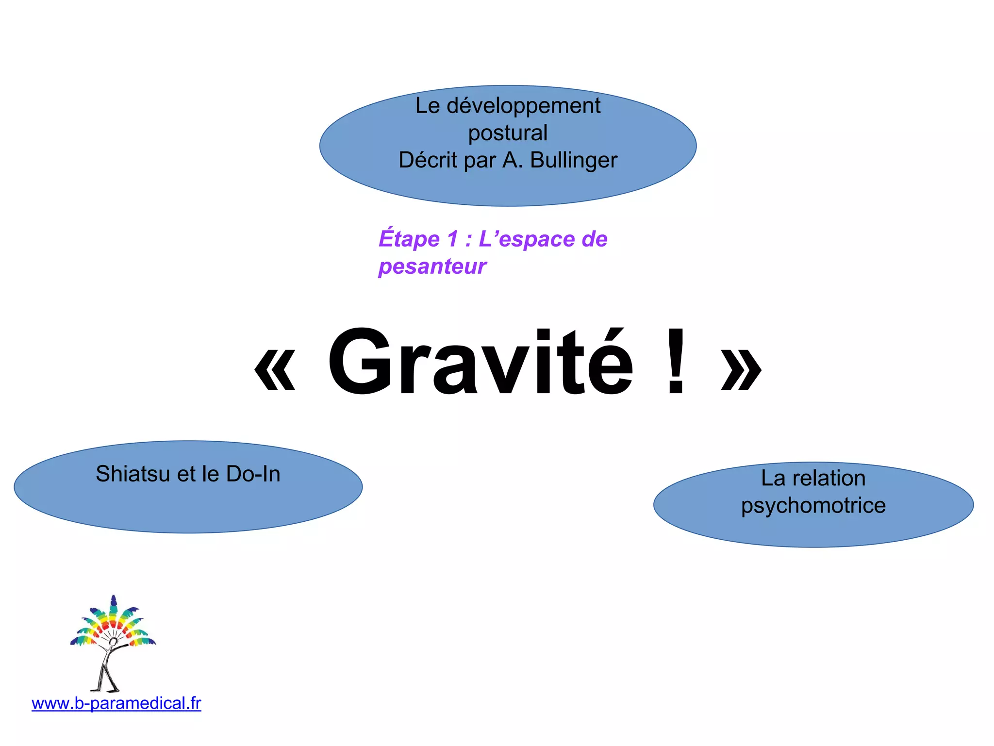 Slide 17