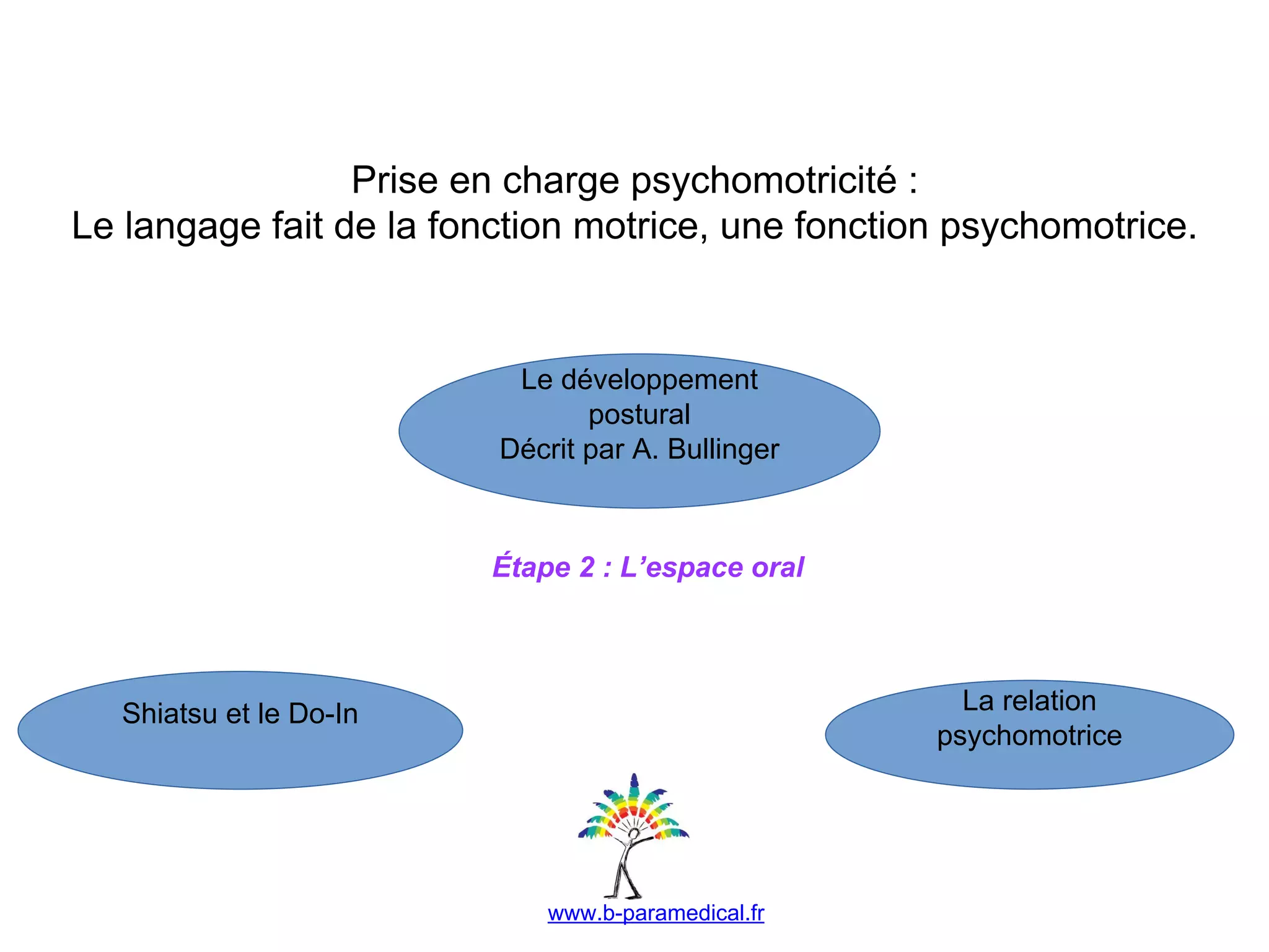 Slide 19