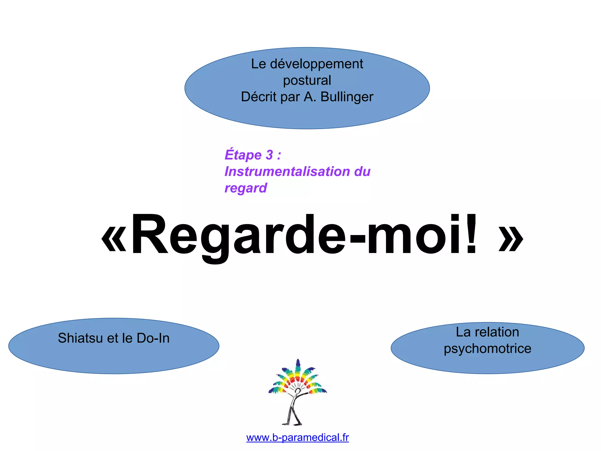 Slide 20