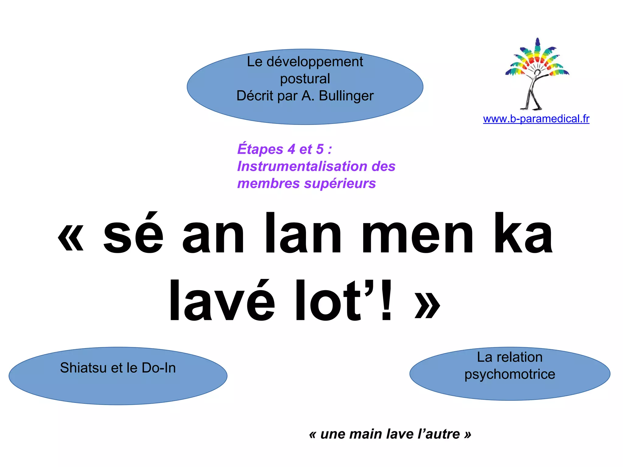 Slide 22