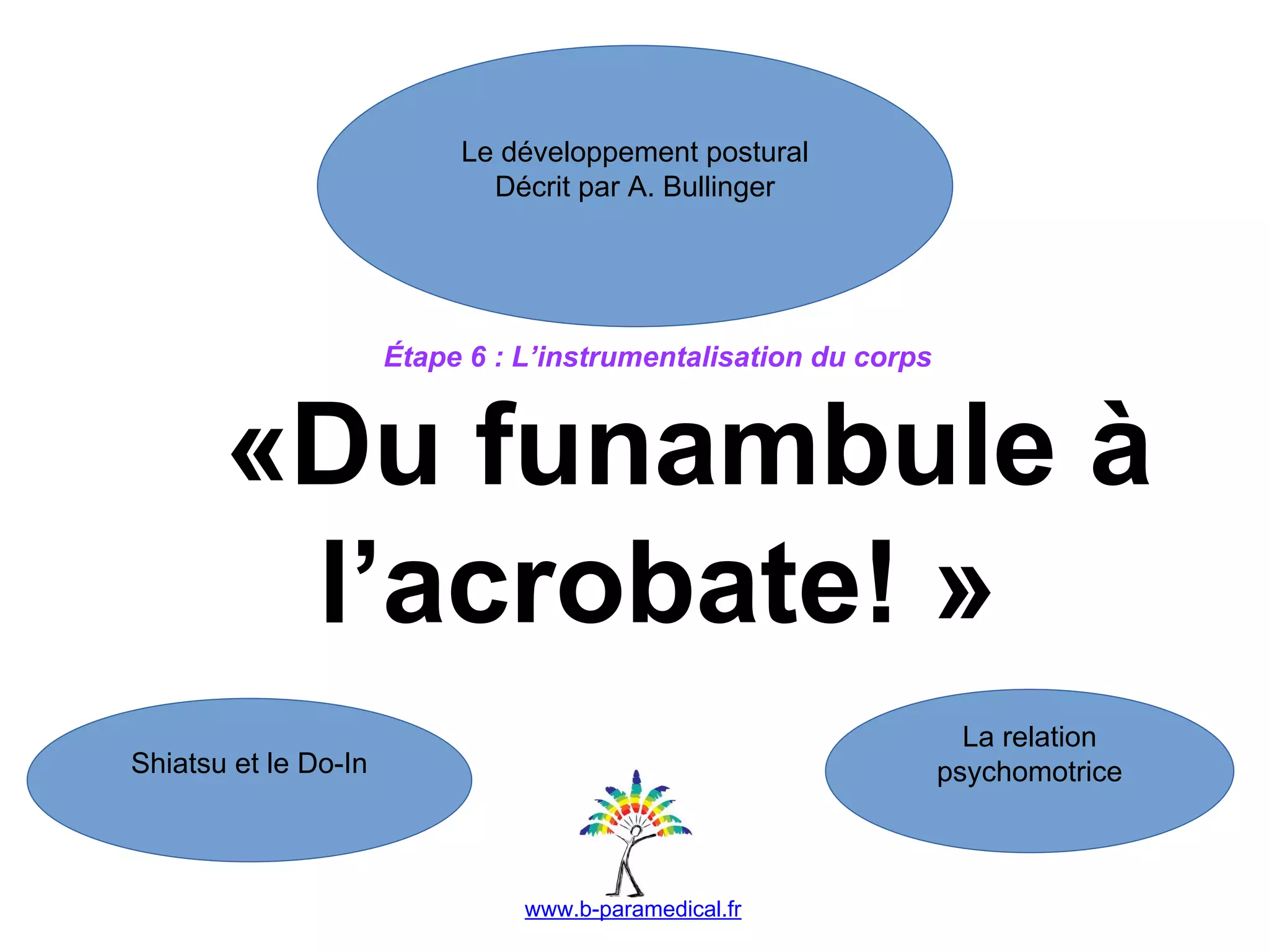 Slide 24