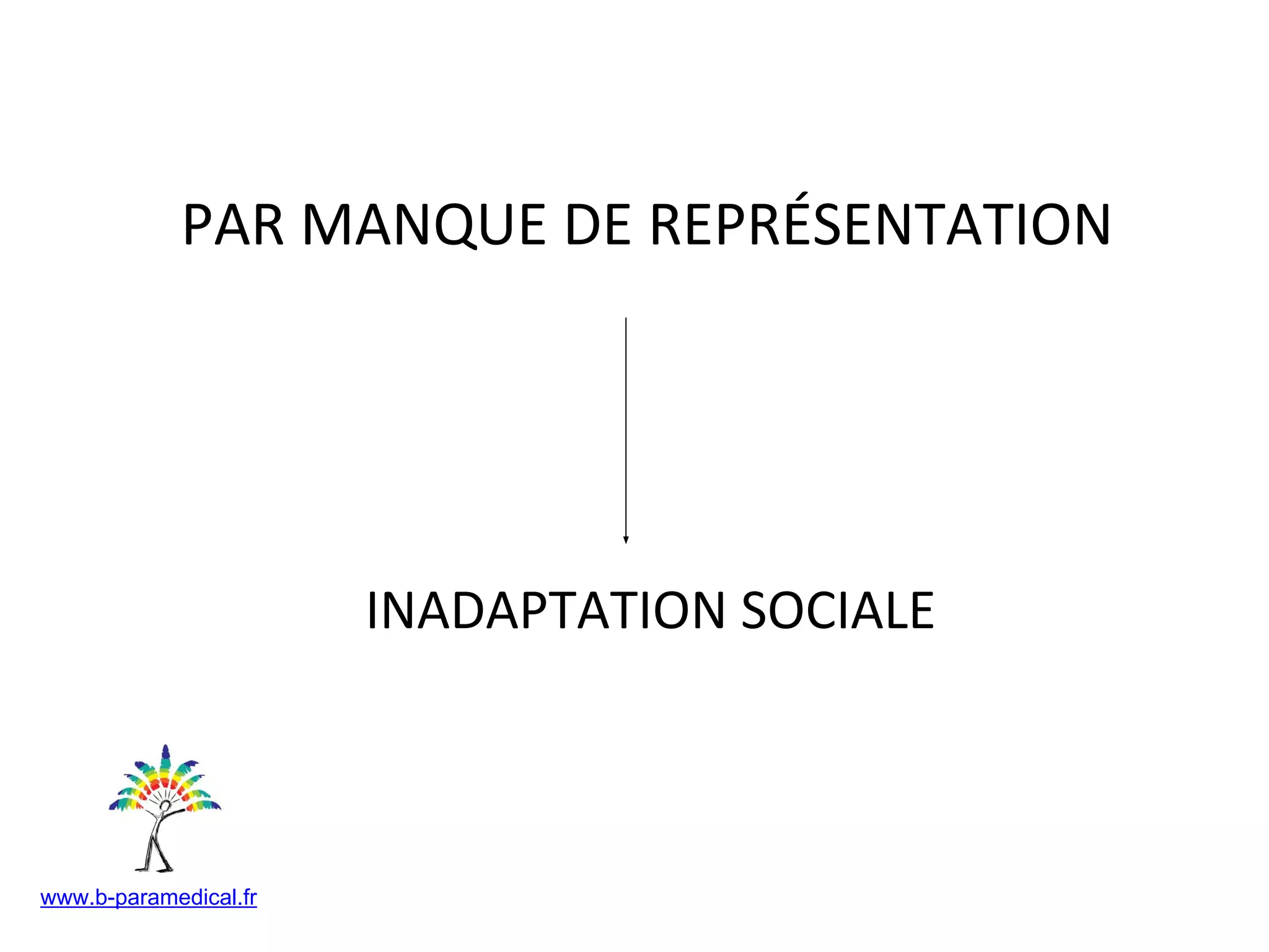 Slide 9