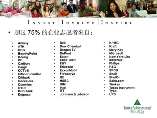 超过 75% 的企业志愿者来自： Amway ATK BCG BearingPoint Boeing BP Cadbury Cargill  CCTV-6 Citic-Prudential Citibank Coca-Cola Cummins CYDF DBS Bank Degussa Dell Dow Chemical Dragon TV  DuPont Eaton Ebao Tech E&Y Ericsson  ExxonMobil Flowserve GE HSBC IBM Intel ITT Johnson & Johnson KPMG Kraft Mary Kay Microsoft New York Life Motorola Philips P&G SPDB Shell ShuiOn Sohu.com Timken Texas Instrument Tyco UPS 