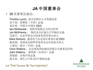 JA 中国董事会 26 名董事会成员：   Timothy Lynch,  波音亚洲区人力资源总监 麦予甫，玫琳凯（中国）总裁 麦汉荣，毕博大中国区 CEO Iain McDaniels ，固特异轮胎公司项目经理  Jim McIlVenny ， 陶氏亚太区兼大中华地区总裁 吴港平，安永华明会计师事务所管理合伙人 Mark Norbom,  通用电气东北亚区董事长兼 CEO 陶景洲，美国众达律师事务所北京代表处合伙人 王建民，波音（中国）总裁 Chris Watkins ，北京博禹国际顾问有限公司董事总经理 John Watkins ，康明斯（东亚区）总裁 黄德荫，安利中国总裁 谢文坚，强生 ( 中国 ) 医疗器材总裁  