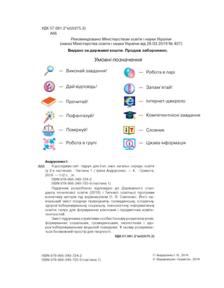 УДК 57.081.2*кл2(075.2)
А66
Рекомендовано Міністерством освіти і науки України
(наказ Міністерства освіти і науки України від 28.03.2019 № 407)
Видано за державні кошти. Продаж заборонено.
Умовні позначення
Виконай завдання!
Дай відповідь!
Прочитай!
Пофантазуй!
Поміркуй!
Робота в групі
SS
Робота в парі
Запам’ятай!
Інтернет-джерело
Компетентнісні завдання
— Словник
Цікава інформація
©
ф
Андрусенко І.
А66 Я досліджую світ : підруч. для 2 кл. закл. загальн. середн. освіти
(у 2-х частинах) : Частина 1 / Ірина Андрусенко. — К. : Грамота,
2019. — 112 с. : іл.
ISBN 978-966-349-724-2
ISBN 978-966-349-725-9(частина 1)
Підручник розроблено відповідно до Державного стан­
дарту початкової освіти (2018) і Типової освітньої програми
колективу авторів під керівництвом О. Я. Савченко. Його на­
вчальний зміст поєднує природничу, громадянську, історичну,
здоров’язбережувальну, соціальну, технологічну, інформатичну
освітні галузі для формування ключових і предметних компе­
тентностей.
Зміст підручника сприятиме особистісному розвиткові учнів,
формуванню соціальних, громадянських, екологічних і здо-
ров’язбережувальних моделей поведінки. У ньому розкриває­
ться безмежний простір для творчості.
УДК 57.081.2*кл2(075.2)
ISBN 978-966-349-724-2
ISBN 978-966-349-725-9 (частина 1)
© Андрусенко І. В., 2019
© Видавництво «Грамота», 2019
 