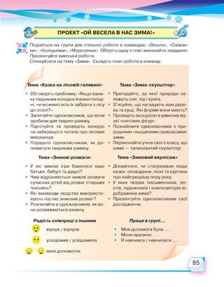 Поділіться на групи для спільної роботи в командах: «Віхоли», «Сніжин­
ки», «Колядники», «Морозенки». Оберіть одну з тем і виконайте завдання.
Презентуйте виконані роботи.
Спілкуйтеся на тему «Зима». Складіть план роботи в команді.
Тема «Казка на лісовій галявині»
• Обговоріть проблему: «Якщо взим­
ку тваринам холодно й вони голод­
ні, чи можемо всіх їх забрати з лісу
до оселі?»
• Запитайте однокласників, що вони
зробили для тварин узимку.
• Підготуйте та проведіть конкурс
на найкращого читача про лісових
мешканців.
• Порадьте однокласникам, як до­
помагати тваринам узимку.
Тема «Зима-скульптор»
• Пригадайте, до якої природи на­
лежать сніг, лід і крига.
• З'ясуйте, що нагадують вам дере­
ва та кущі. Які форми вони мають?
• Проведіть екскурсію в уявному му­
зеї «снігових фігур».
• Познайомте однокласників з при­
родними «льодяними прикрасами»
зими.
• Переконайте учнів свого класу, що
зима — талановитий скульптор.
Тема «Зимові розваги» Тема «Зимовий вернісаж»
У які зимові ігри бавилися ваші
батьки, бабусі та дідусі?
Чим відрізняються зимові розваги
сучасних дітей від розваг старших
поколінь?
Які винаходи людства використо­
вують під час зимових розваг?
Розпитайте в однокласників, як во­
ни розважаються взимку.
• Дізнайтеся, чи створювали люди
казки, оповідання, пісні та картини
про найсуворішу пору року.
• У яких творах письменників, по­
етів, художників і композиторів ві­
дображена зима?
• Презентуйте однокласникам свої
дослідження.
Радість співпраці з іншими
відчув / відчула
усвідомив / усвідомила
Праця в групі...
• Моя допомога була ... .
• Мене вразило ... .
• Я навчився / навчилася ... .
~ мені допомогли
85
 