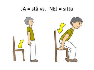 JA = stå vs. NEJ = sitta 
 