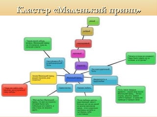 Кластер «Маленький принц» 