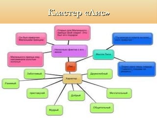 Кластер «Лис» 